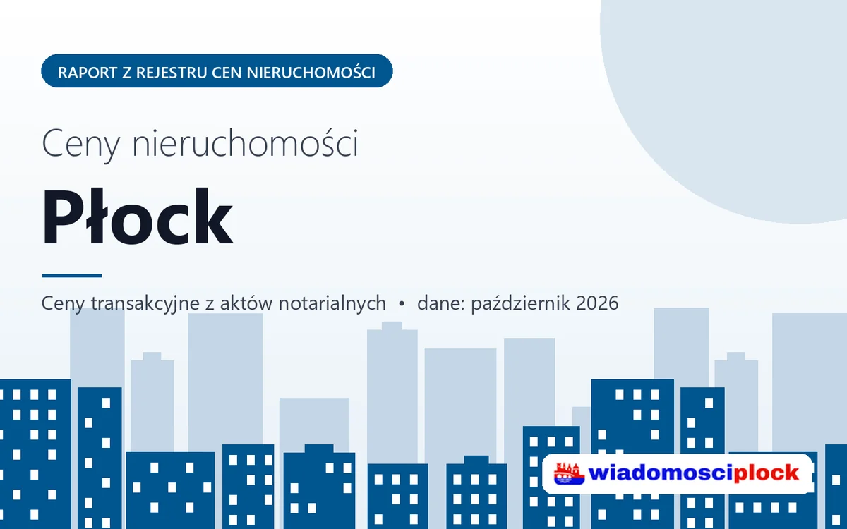 Ceny mieszkań w Płocku — październik 2026