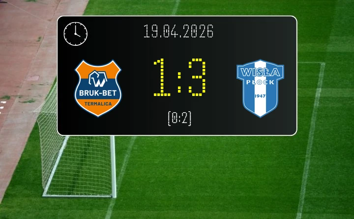 [PIŁKA NOŻNA] PKO BP Ekstraklasa: Bruk-Bet Termalica Nieciecza – Wisła Płock 1:3