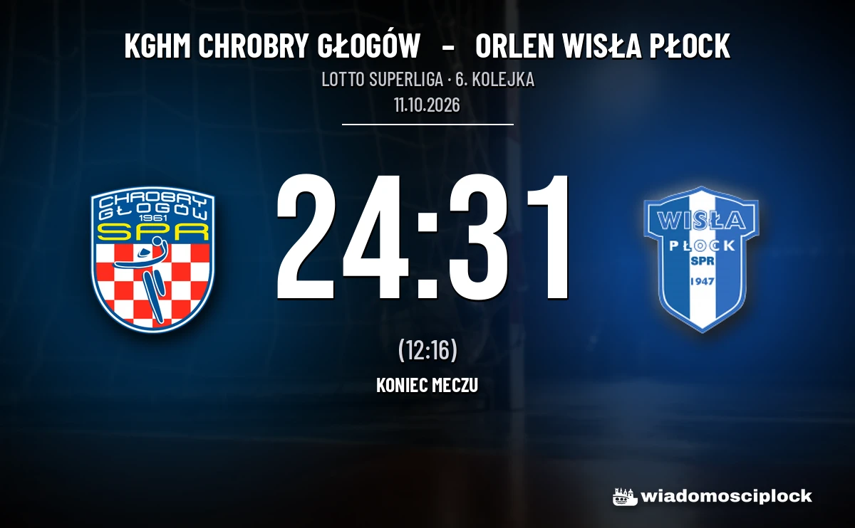[PIŁKA RĘCZNA] Szóste zwycięstwo z rzędu nad Chrobrym – KGHM Chrobry Głogów – Orlen Wisła Płock 24:31 w LOTTO Superlidze