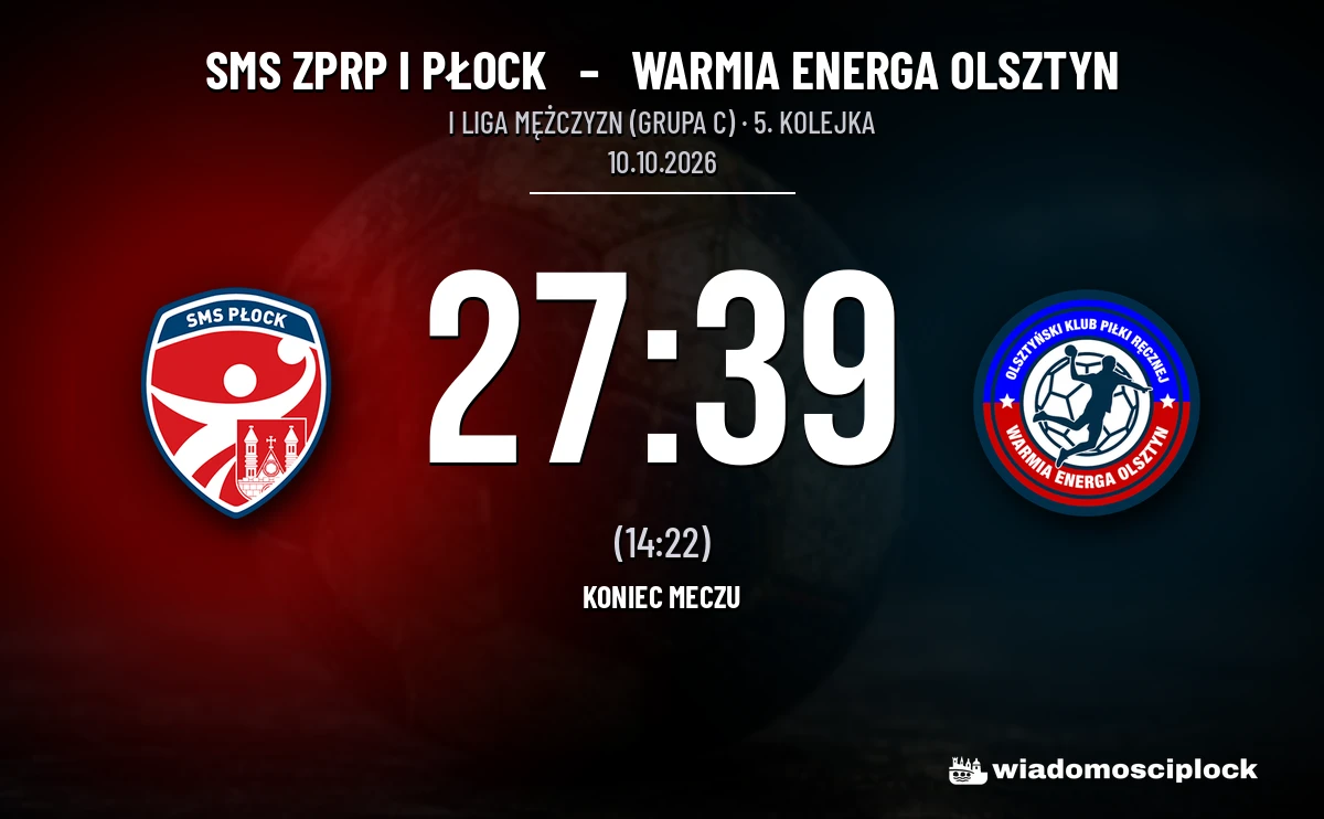 [PIŁKA RĘCZNA] SMS ZPRP I Płock – Warmia Energa Olsztyn 27:39. Trudna sobota gospodarzy w I Lidze Mężczyzn (Grupa C)