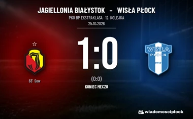 [PIŁKA NOŻNA] PKO BP Ekstraklasa: Jagiellonia Białystok – Wisła Płock 1:0 po golu w 83. minucie
