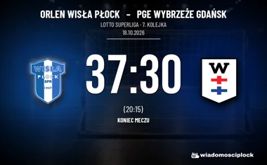 [PIŁKA RĘCZNA] Orlen Wisła Płock – PGE Wybrzeże Gdańsk 37:30. Siódme zwycięstwo płocczan w LOTTO Superlidze