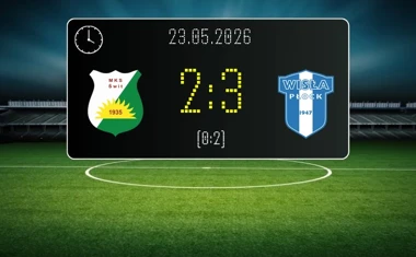 [PIŁKA NOŻNA] Świt Nowy Dwór Mazowiecki – Wisła Płock II 2:3 w Betclic 3. Lidze Grupa 1 (Grupa I) – goście z Płocka skuteczni od początku do końca