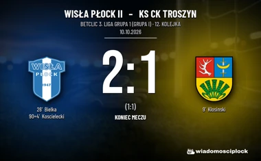 [PIŁKA NOŻNA] Betclic 3. Liga Grupa 1 (Grupa I): Wisła Płock II – KS CK Troszyn 2:1 po golu w 90. minucie