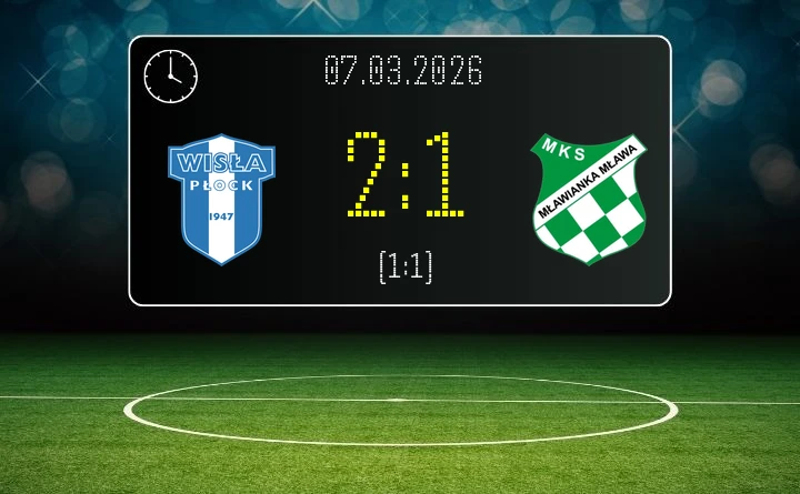 [PIŁKA NOŻNA] Wisła Płock II – Mławianka Mława 2:1 w Betclic 3. Liga Grupa 1 (Grupa I)
