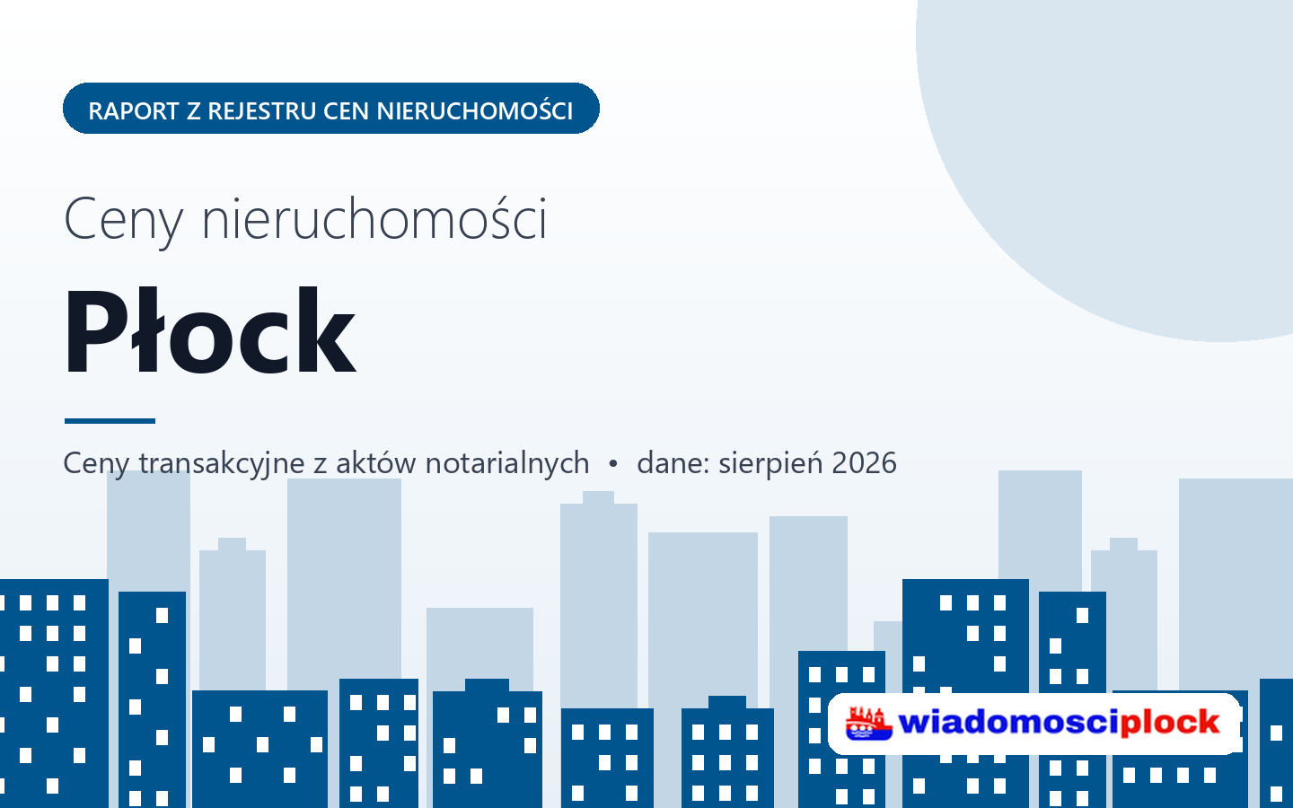 Ceny nieruchomości w Płocku - raport z rejestru cen