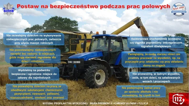 Dwoje dzieci poszkodowanych podczas prac polowych na Mazowszu - służby interweniowały