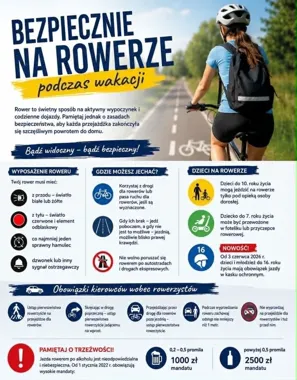 Płocka policja ostrzega rowerzystów - jeden brak może drogo kosztować